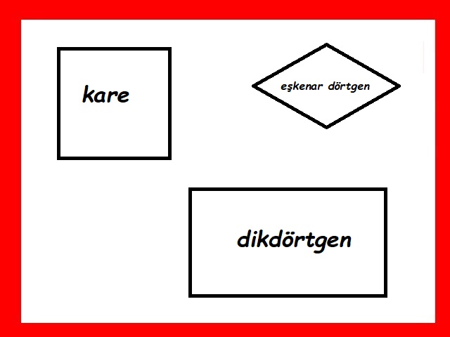 Dörtgenin Alanı Nasıl Hesaplanır
