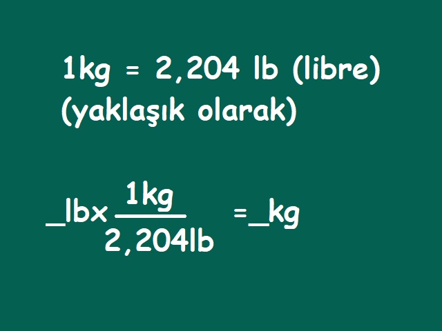 Libre (Lb) Kilogram(Kg) Çevirme (Örnek Hesaplama ve Programla)