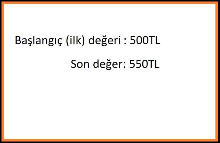 Yüzde Artışı Nasıl Hesaplanır