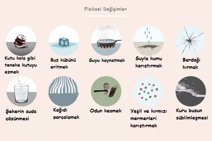 Fiziksel Değişim Örnekleri