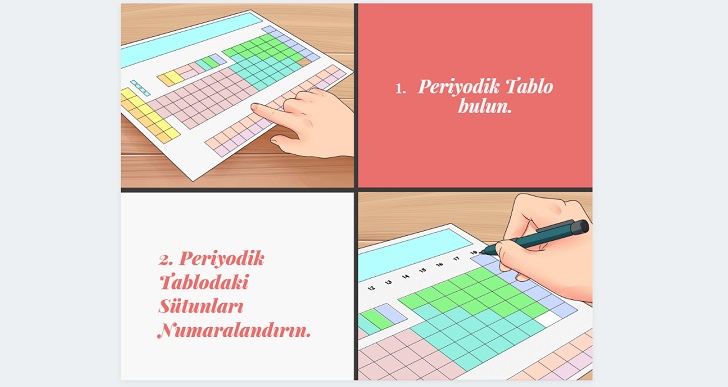 Değerlik Elektron Sayısı Nasıl Bulunur